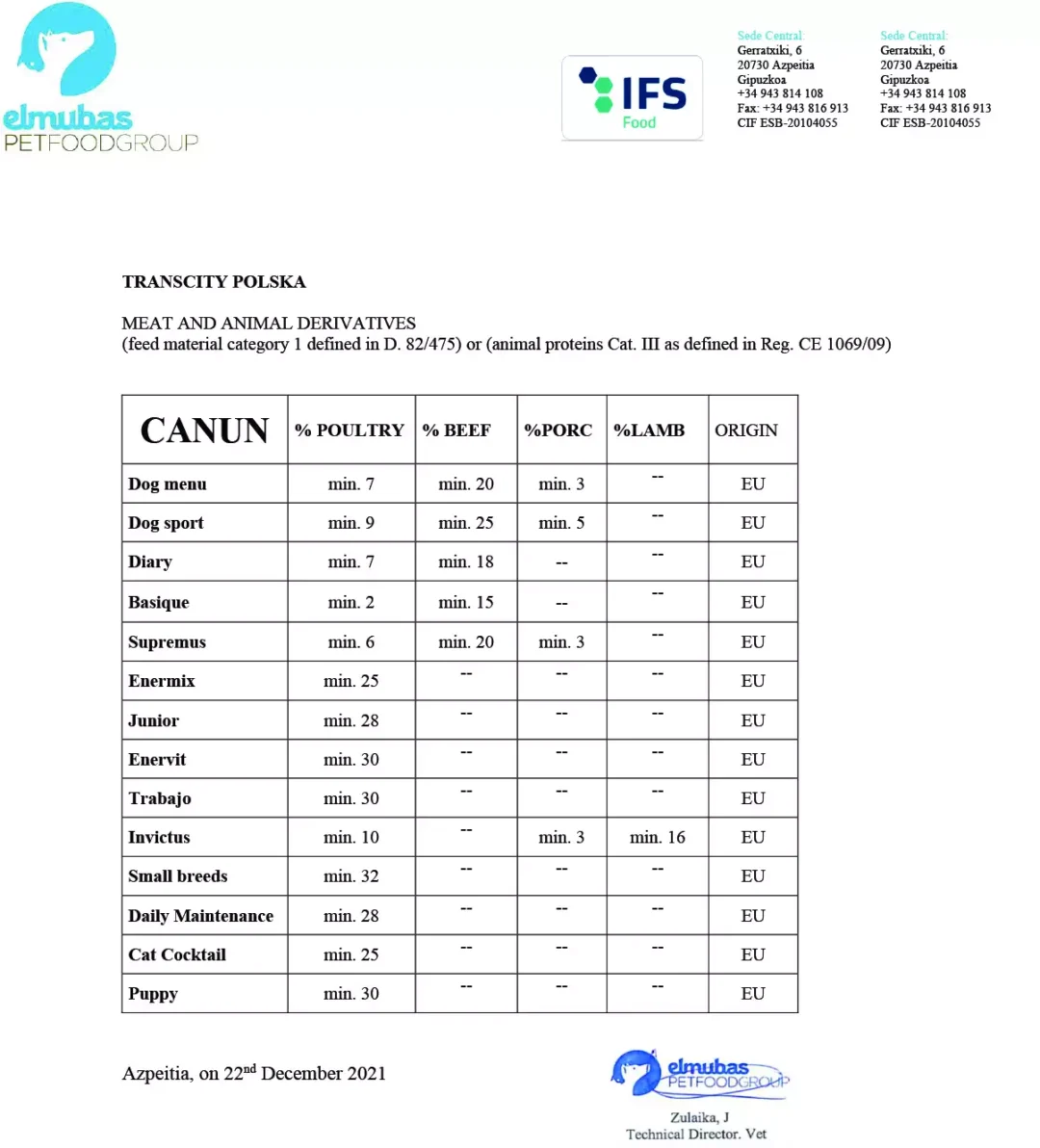 Canun Luxus Dinner 20kg karma dla psów dorosłych - obrazek 2